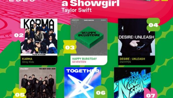 K-Pop Dominates IFPI 2025 Global Album Sales Chart With Seven of the Top Ten Spots